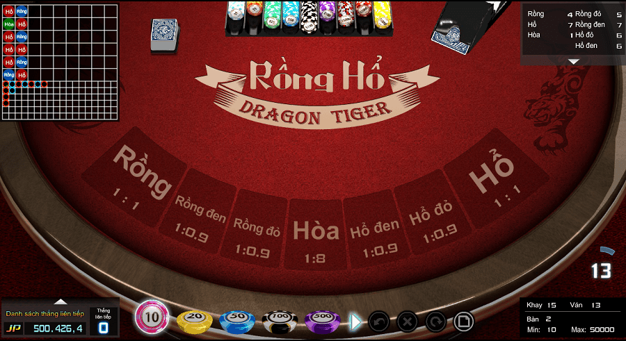 Trong Dragon Tiger bạn cần cân nhắc khi tất tay