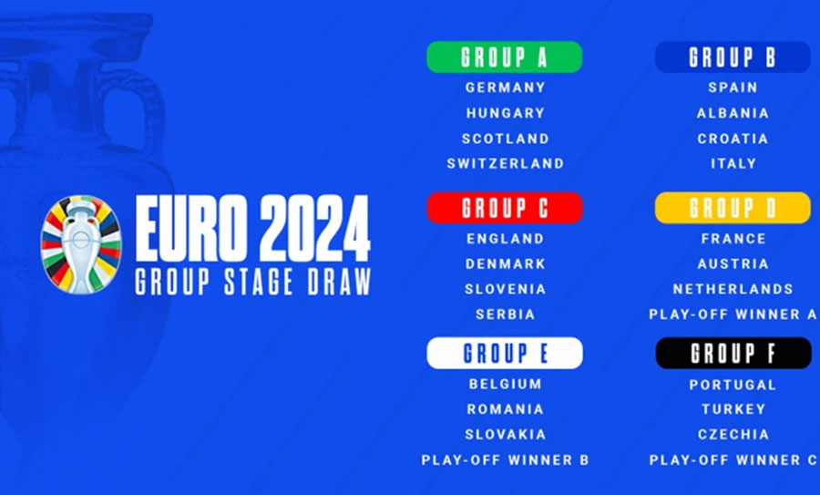 Lộ diện bảng tử thần Euro 2024