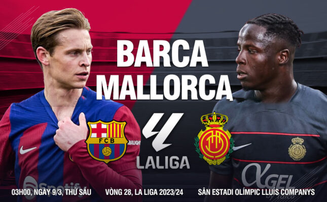 Nhận định trận đấu Barcelona vs Mallorca