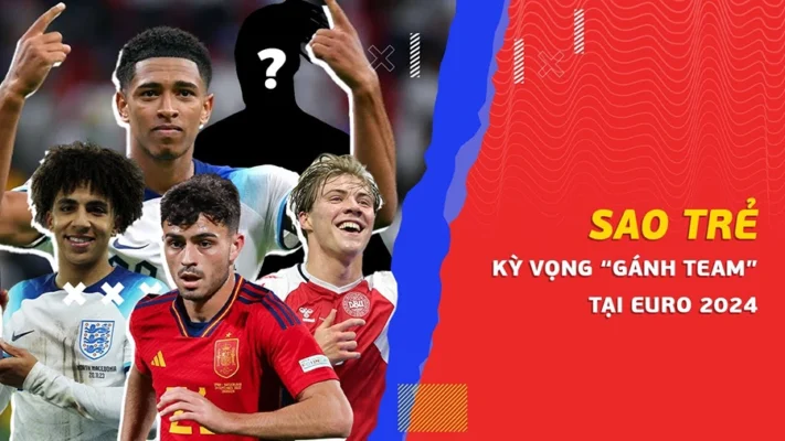 Sao trẻ được kỳ vọng tại Euro 2024