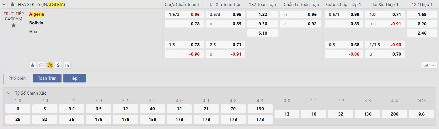 Soi kèo Algeria vs Bolivia