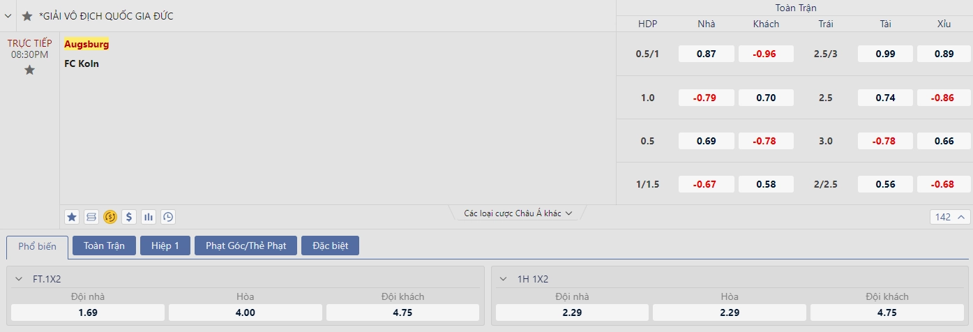 Soi kèo Augsburg vs Köln