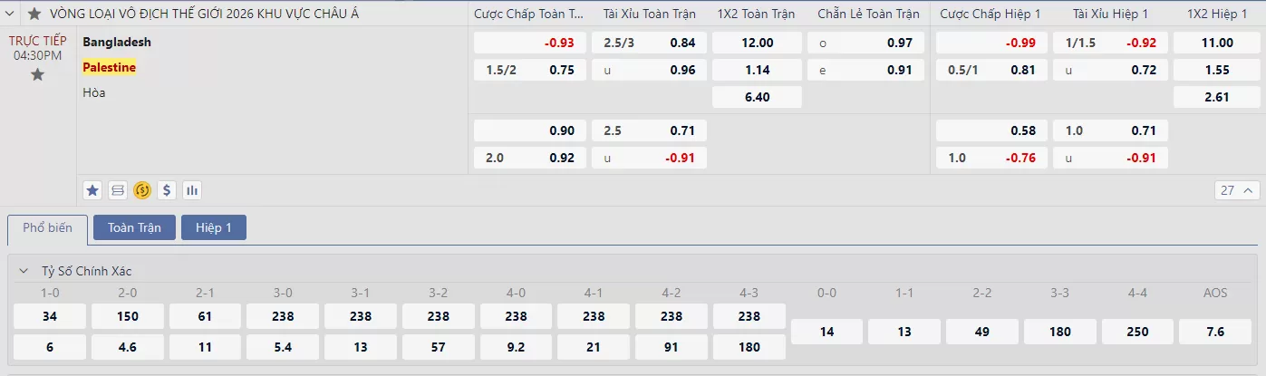 Soi kèo Bangladesh vs Palestine