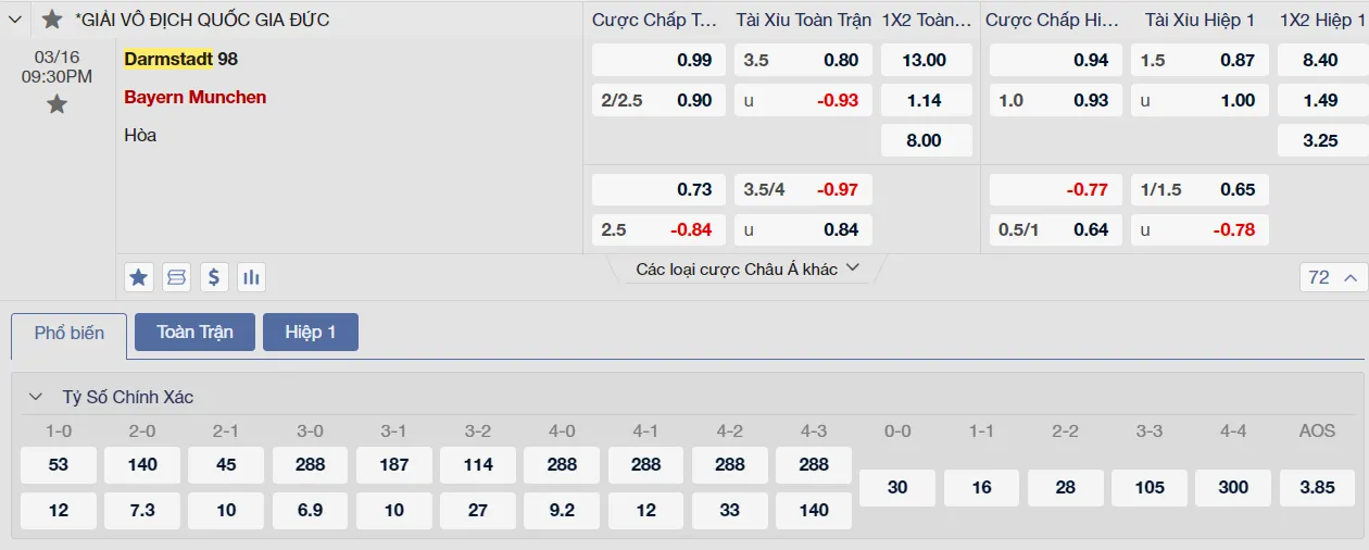 Soi kèo Darmstadt vs Bayern Munich