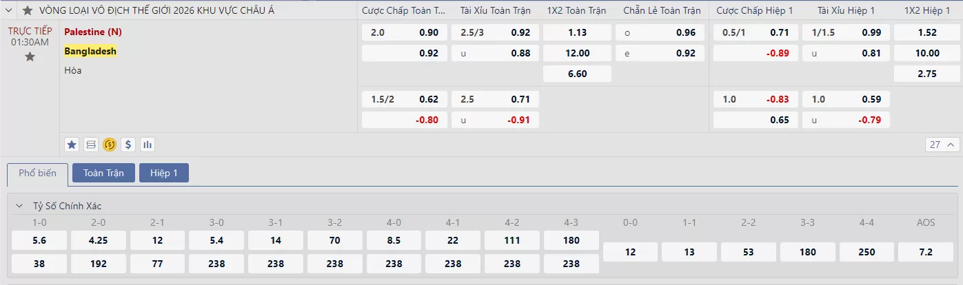 Soi kèo Palestine vs Bangladesh