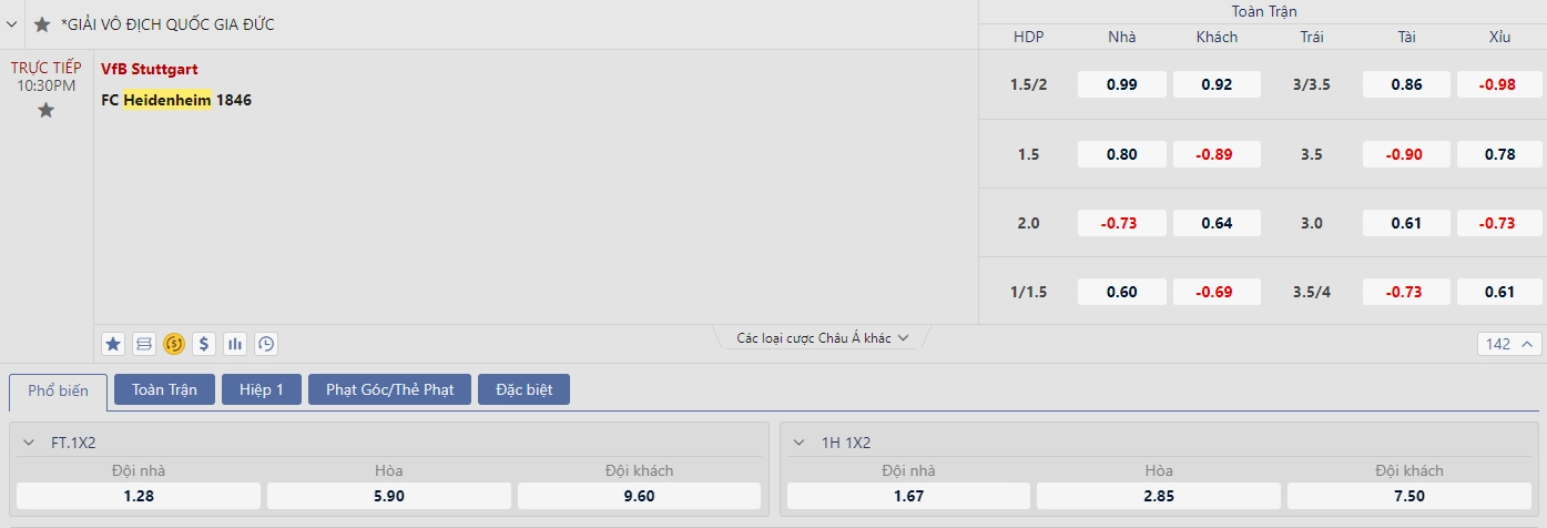 Soi kèo Stuttgart vs Heidenheim