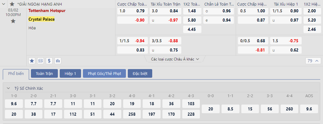 Soi kèo trận đấu Tottenham vs Crystal Palace