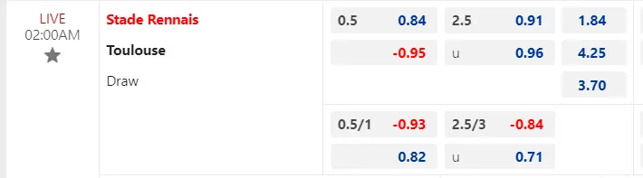 Soi kèo Rennes vs Toulouse
