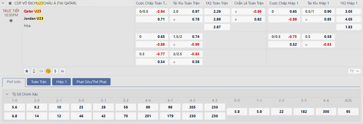 Soi kèo U23 Jordan vs U23 Qatar 